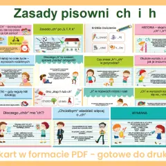 Zasady pisowni ch i h. Czy szczerze piszemy "szczerze" czy "szczeże"? Poznaj zasady i wyjątki, by pisać poprawnie!