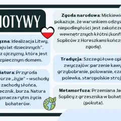 Motywy w Panu Tadeuszu: Ojczyzna, Natura, Zgoda narodowa, Tradycja, Metamorfoza. Streszczenie kluczowych wątków.