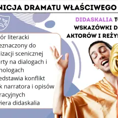 Definicja dramatu: utwór literacki, oparty na dialogach, przedstawia konflikt, zawiera didaskalia – wskazówki dla aktorów i reżysera.