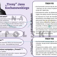 Portret Jana Kochanowskiego i fragmenty jego "Trenów" ukazujące interpretację żalu po stracie córki.