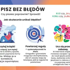 Grafika zachęca do pisania bez błędów, podając sposoby: czytaj książki, powtarzaj reguły i ucz się przez zabawę. Król czy „krul"? Kółko czy „kułko"?