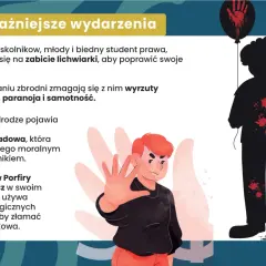 Sonia Marmieładowa, moralny przewodnik Raskolnikowa, pojawia się w jego życiu po zbrodni. Ilustracja przedstawia kluczowe wydarzenia z "Zbrodni i kary".