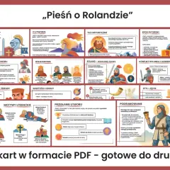 Pieśń o Rolandzie" - streszczenie, bohaterowie, motywy i przesłanie eposu rycerskiego.