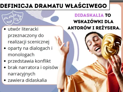 Didaskalia w dramacie - czym są i jak je analizować?