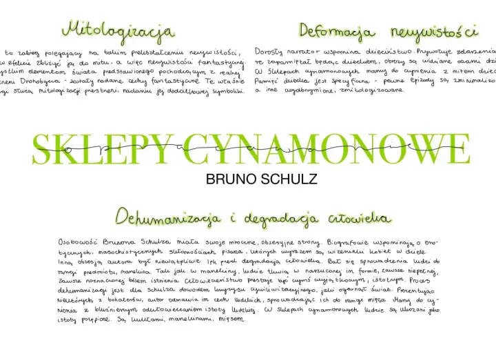 Sklepy cynamonowe streszczenie: mitologizacja, deformacja rzeczywistości, dehumanizacja i degradacja człowieka. Bruno Schulz.