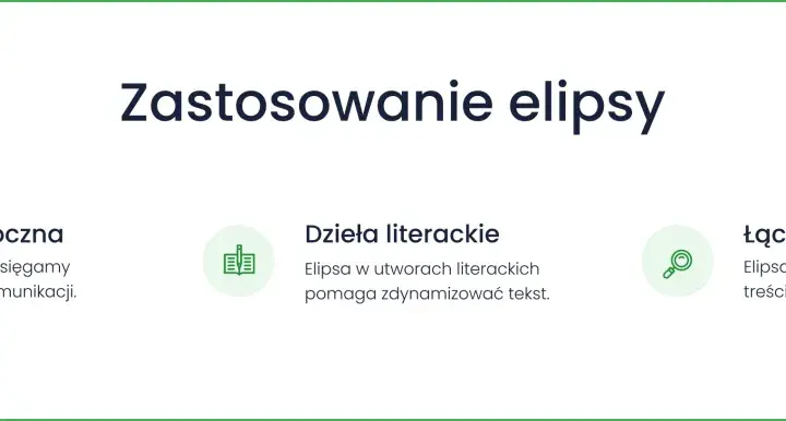 Zastosowanie elipsy: w mowie potocznej, dziełach literackich i jako łącznik akapitów. Elipsa to pominięcie słów, które można domyślić się z kontekstu.