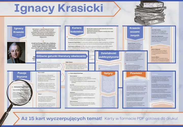 Ignacy Krasicki – mistrz satyry, poeta i publicysta. Jego twórczość to lustro epoki, pełne błyskotliwej satyry i mądrości.