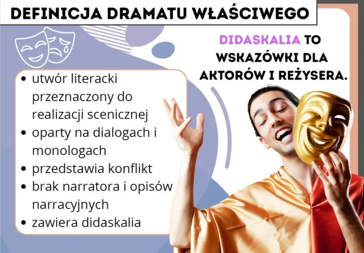 Definicja dramatu: utwór literacki, oparty na dialogach, przedstawia konflikt, zawiera didaskalia – wskazówki dla aktorów i reżysera.