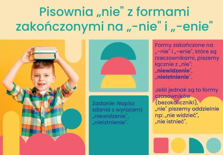Chłopiec z książkami na głowie rozwiązuje zadanie z polskiego. Pisownia "nie" z formami zakończonymi na "-nie" i "-enie" to nie lada wyzwanie.