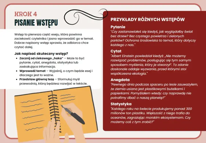 Jak napisać wstęp do eseju? Poznaj przykłady: pytanie, cytat, anegdota, statystyka. To pierwszy krok do napisania dobrego elaboratu.