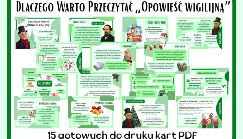 Streszczenie opowieść wigilijna: duchy przemieniają skąpca Scrooge'a, ucząc go empatii i znaczenia rodziny.