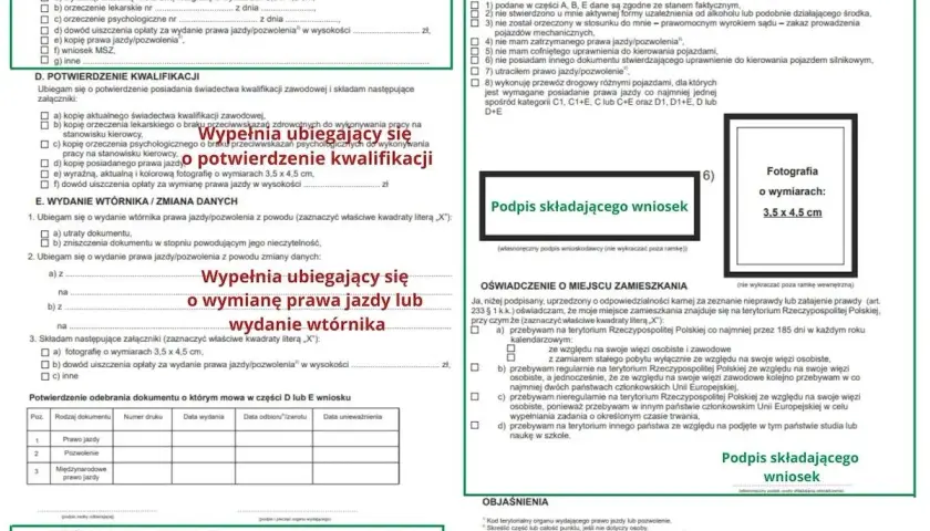 Wniosek o wydanie wtórnika prawa jazdy lub potwierdzenie kwalifikacji. Konkluzja: to dokument do urzędu.