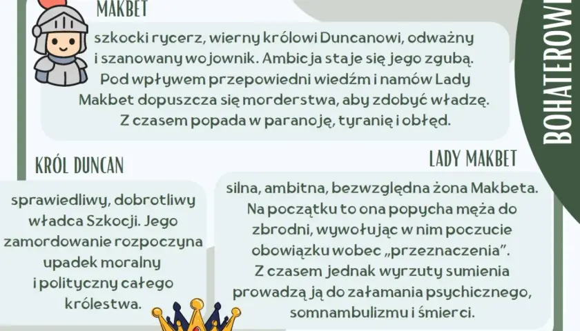 Makbet, szkocki rycerz, który przez ambicję i namowy Lady Makbet dopuszcza się morderstwa, ponosząc moralną odpowiedzialność za swoje czyny.