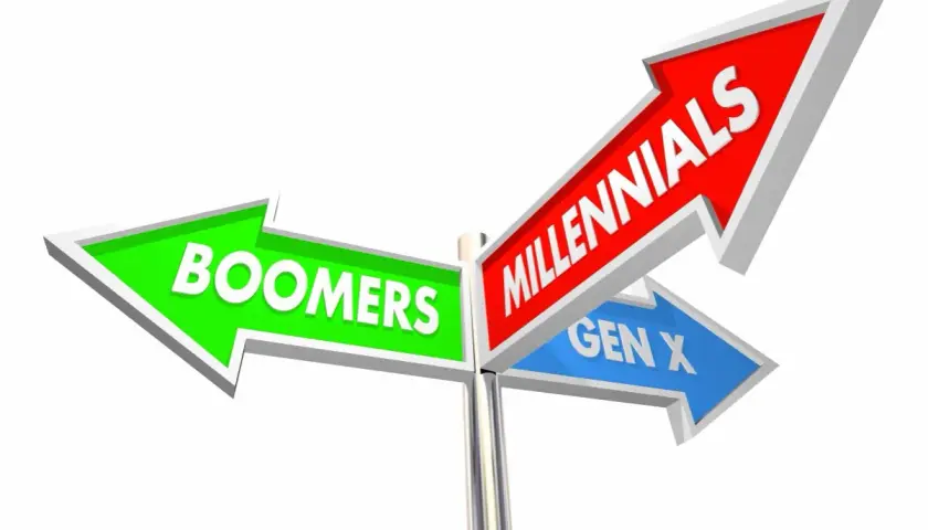 Znak drogowy z napisem "Boomers" w lewo, "Millennials" w prawo i "Gen X" w dół. Który kierunek wybrać?