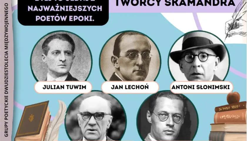 Twórcy Skamandra: Julian Tuwim, Jan Lechoń, Antoni Słonimski, Jarosław Iwaszkiewicz, Kazimierz Wierzyński – kluczowi poeci dwudziestolecia międzywojennego.