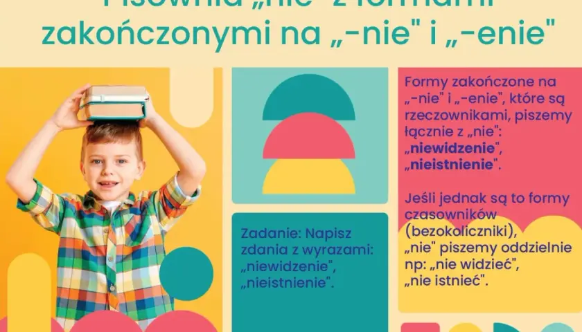 Chłopiec z książkami na głowie rozwiązuje zadanie z polskiego. Pisownia "nie" z formami zakończonymi na "-nie" i "-enie" to nie lada wyzwanie.