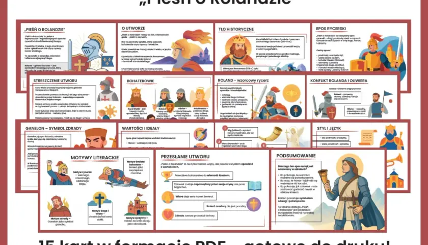 Pieśń o Rolandzie" - streszczenie, bohaterowie, motywy i przesłanie eposu rycerskiego.