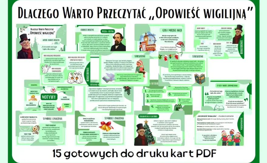 Opowieść wigilijna - streszczenie i najważniejsze motywy