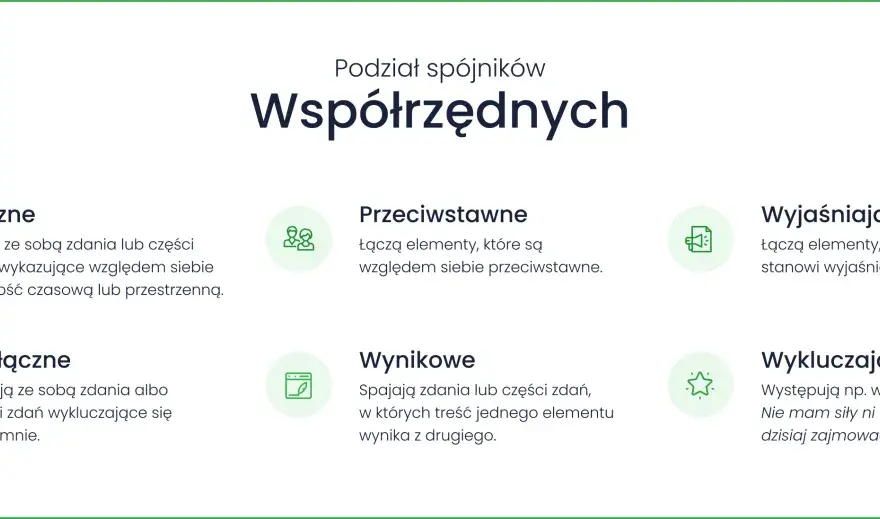 Spójnik w języku polskim - rodzaje i przecinki