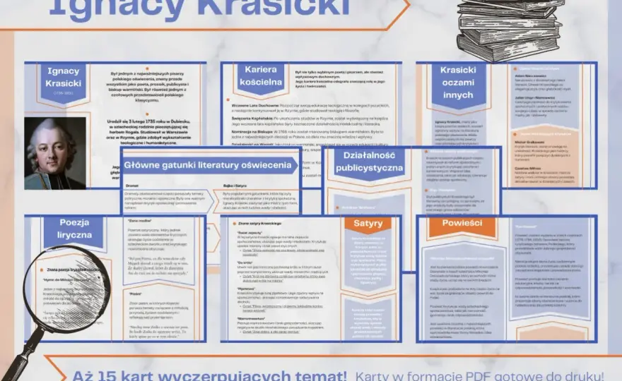 Satyry Krasickiego - najważniejsze utwory i ich przesłanie