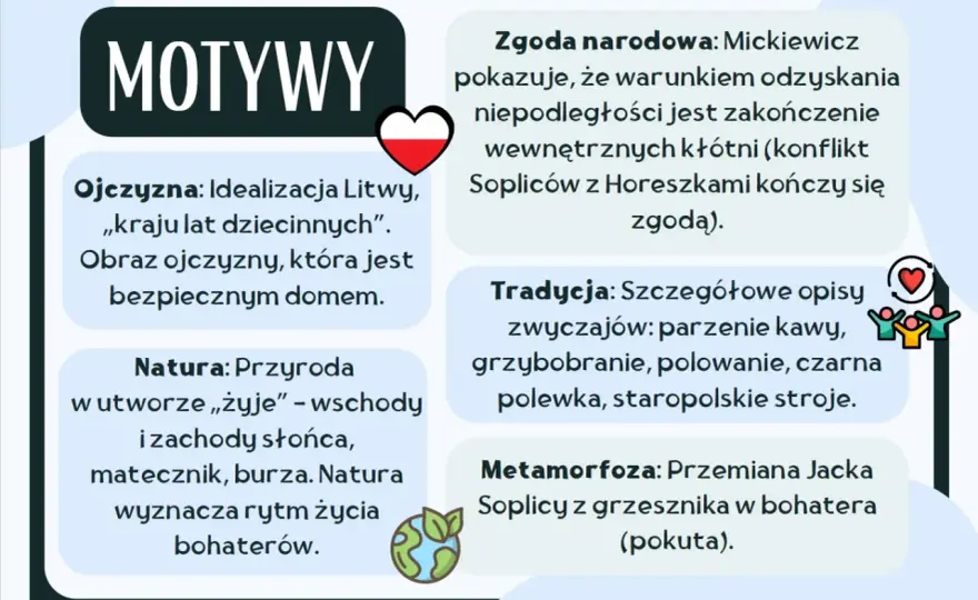 Pan Tadeusz - streszczenie, bohaterowie i najważniejsze motywy