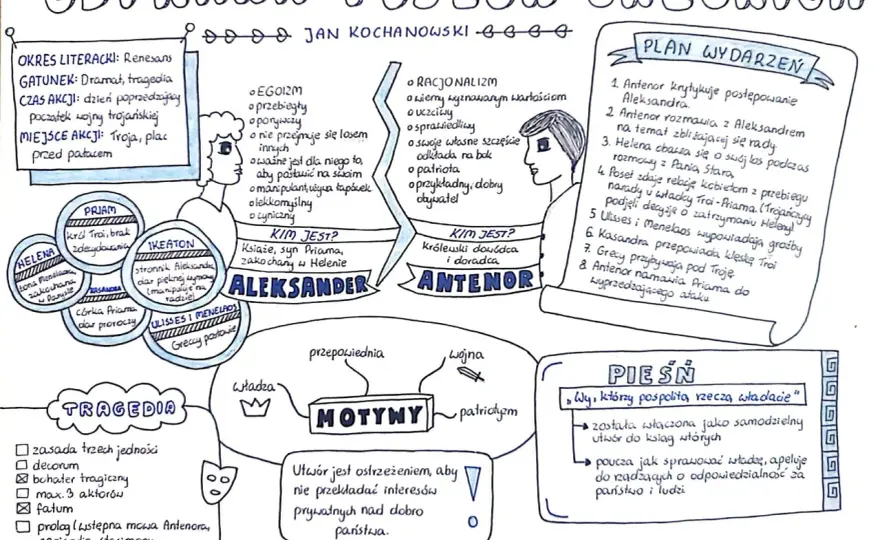 Odprawa posłów greckich - streszczenie i interpretacja