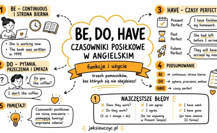 Biologii czy biologi? Poznaj poprawną formę i odmianę