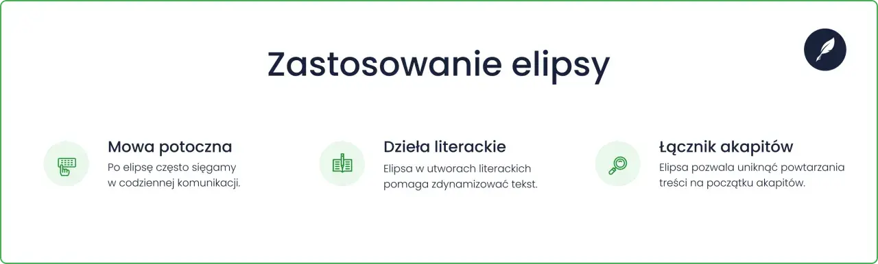 Zastosowanie elipsy: w mowie potocznej, dziełach literackich i jako łącznik akapitów. Elipsa to pominięcie słów, które można domyślić się z kontekstu.