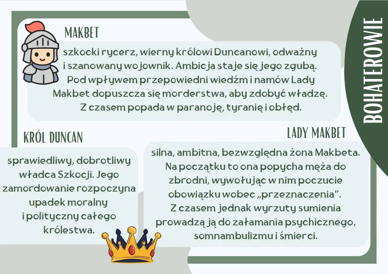 Makbet, szkocki rycerz, który przez ambicję i namowy Lady Makbet dopuszcza się morderstwa, ponosząc moralną odpowiedzialność za swoje czyny.