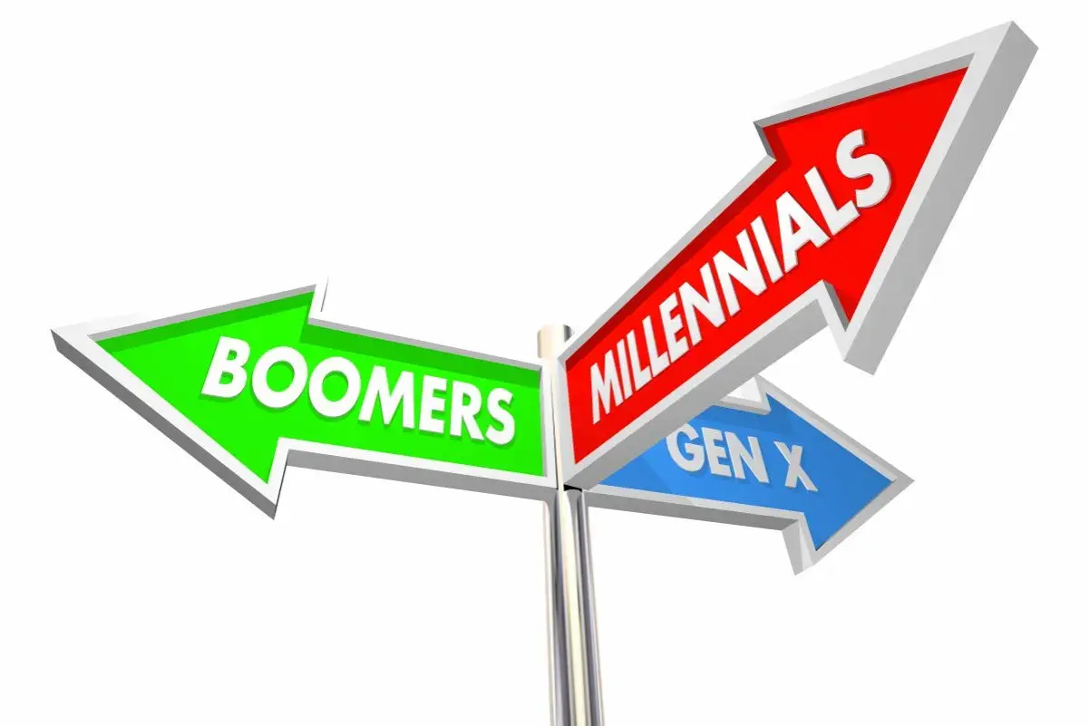 Znak drogowy z napisem "Boomers" w lewo, "Millennials" w prawo i "Gen X" w dół. Który kierunek wybrać?
