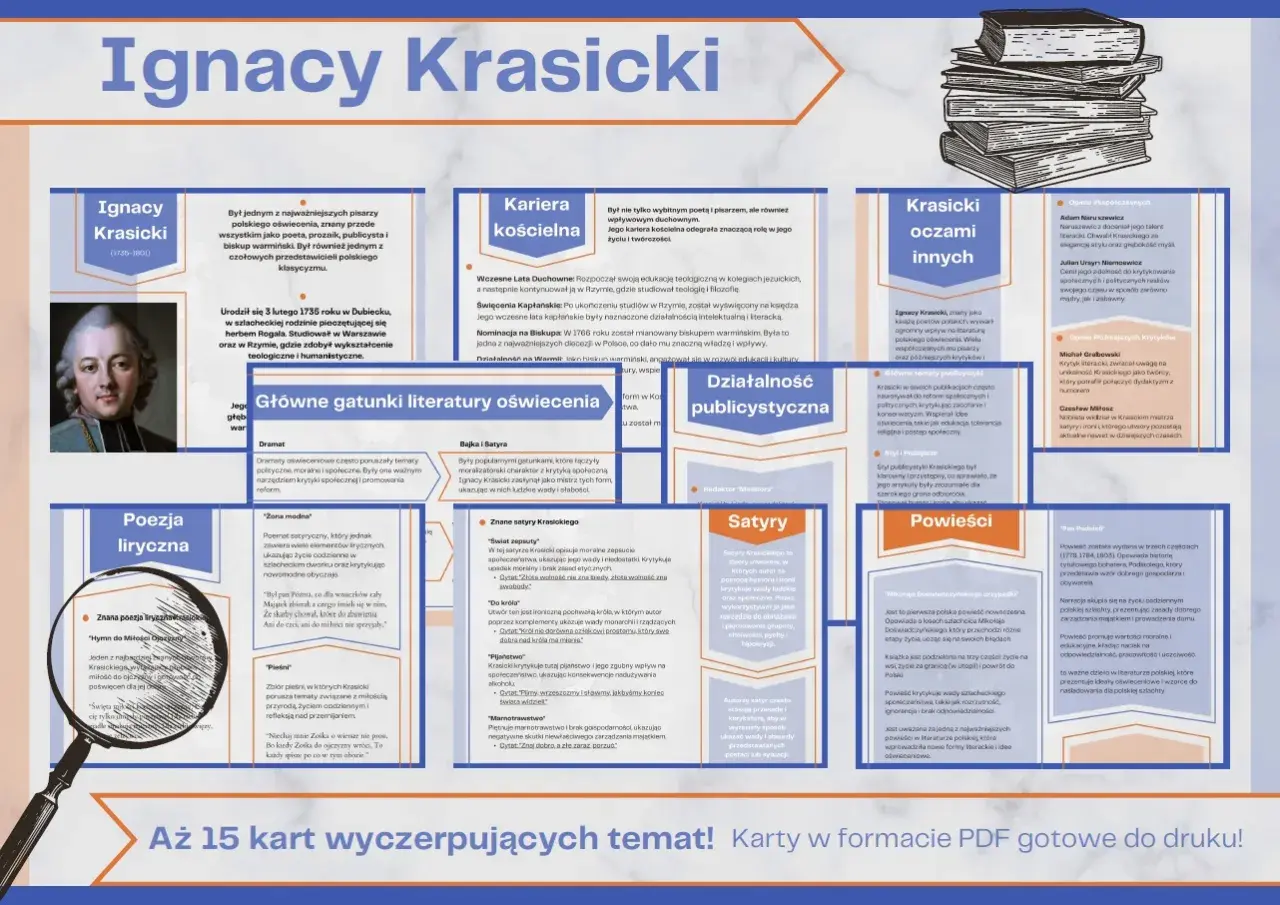 Ignacy Krasicki – mistrz satyry, poeta i publicysta. Jego twórczość to lustro epoki, pełne błyskotliwej satyry i mądrości.