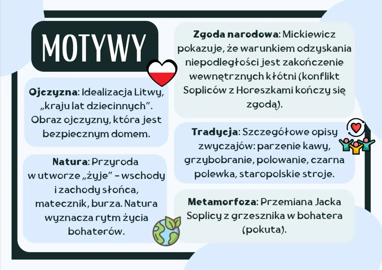 Motywy w Panu Tadeuszu: Ojczyzna, Natura, Zgoda narodowa, Tradycja, Metamorfoza. Streszczenie kluczowych wątków.