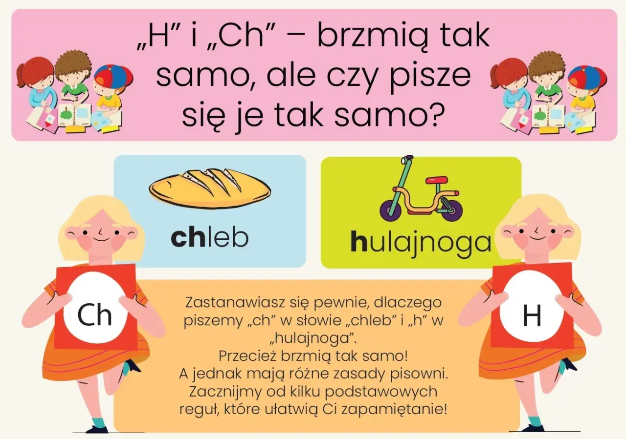 Chleb i hulajnoga brzmią podobnie, ale czy pisze się je tak samo? Obrazek wyjaśnia różnice między "h" a "ch".