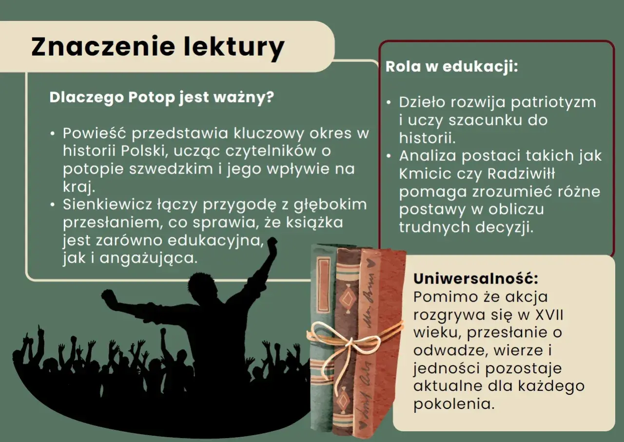 Ilustracja przedstawia fragmenty tekstu o znaczeniu lektury "Potop", który ukazuje kluczowy okres w historii Polski.