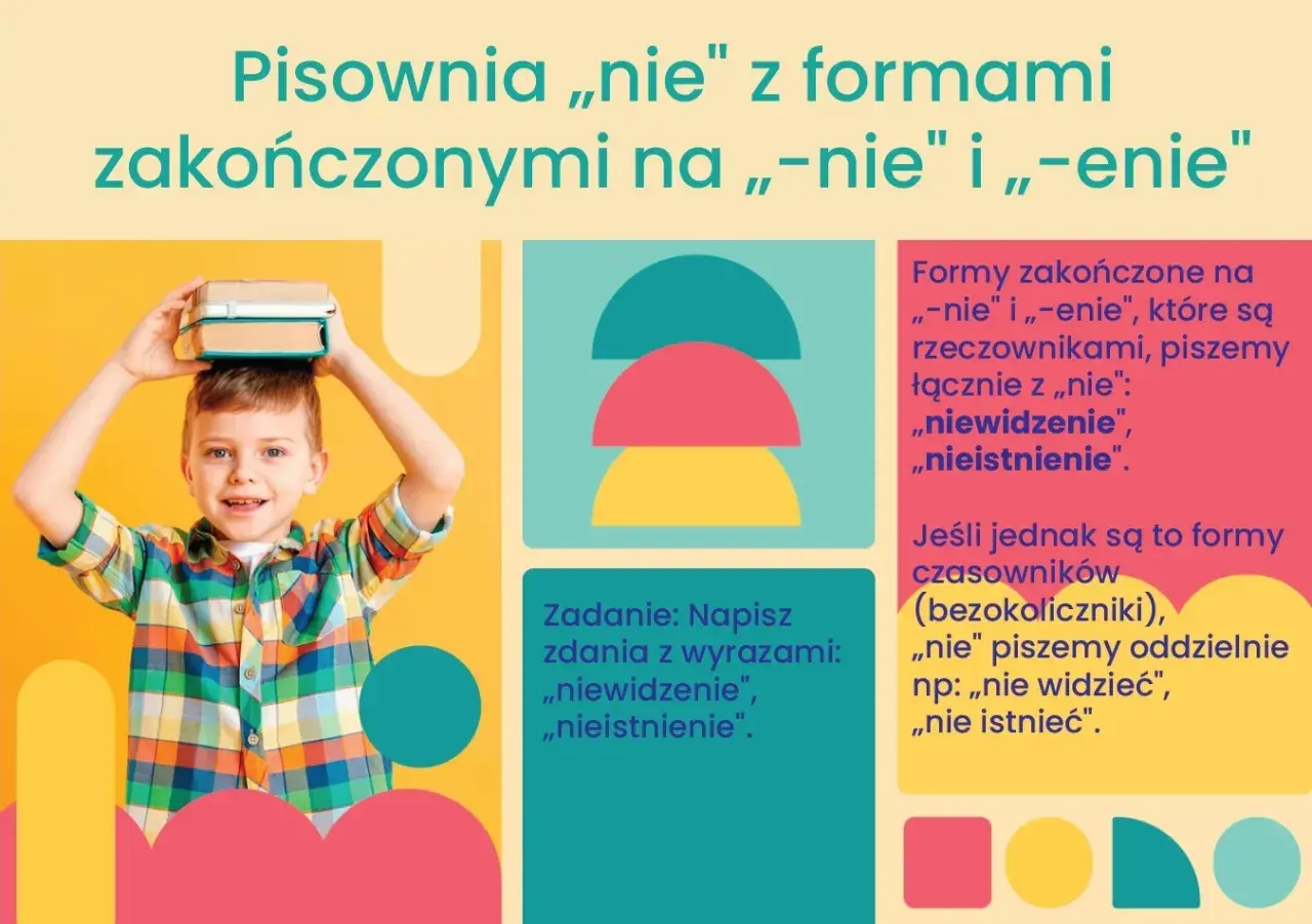 Chłopiec z książkami na głowie rozwiązuje zadanie z polskiego. Pisownia "nie" z formami zakończonymi na "-nie" i "-enie" to nie lada wyzwanie.