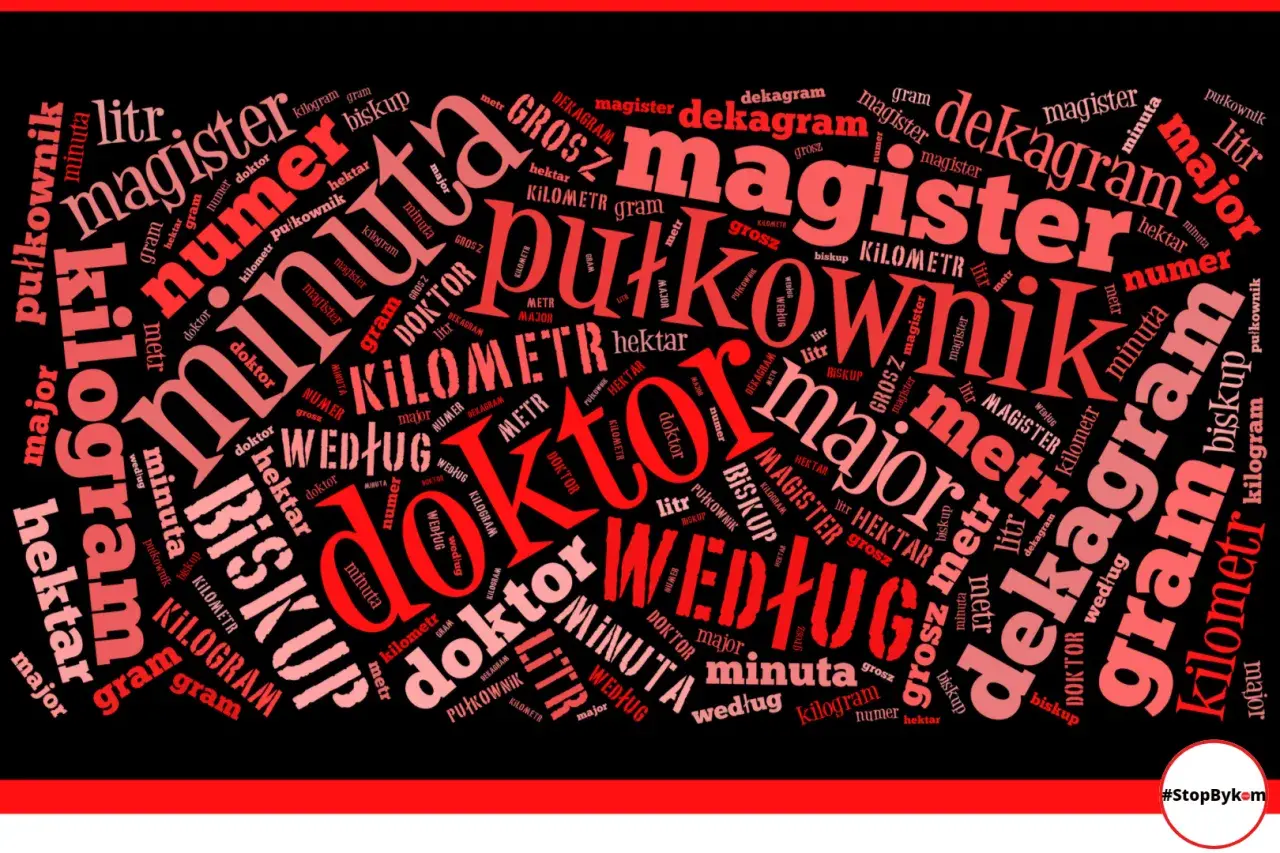Słowa kluczowe: litr, metr, gram, kilogram, kilometr, hektar, dekagram, grosz, minuta, doktor, magister, pułkownik, major, biskup, numer, według. Mgr z kropką czy bez?