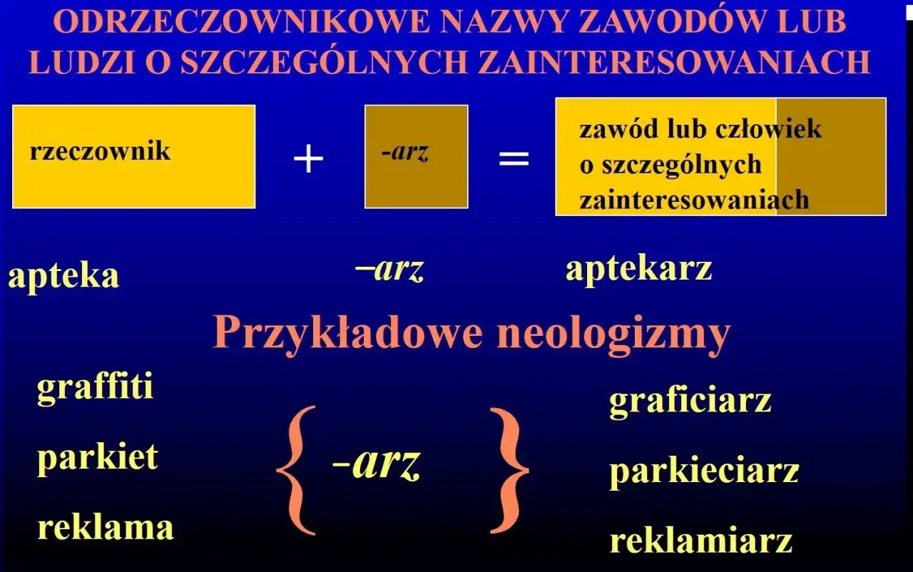 Jak zczytać nowe słowa? Rzeczownik + 