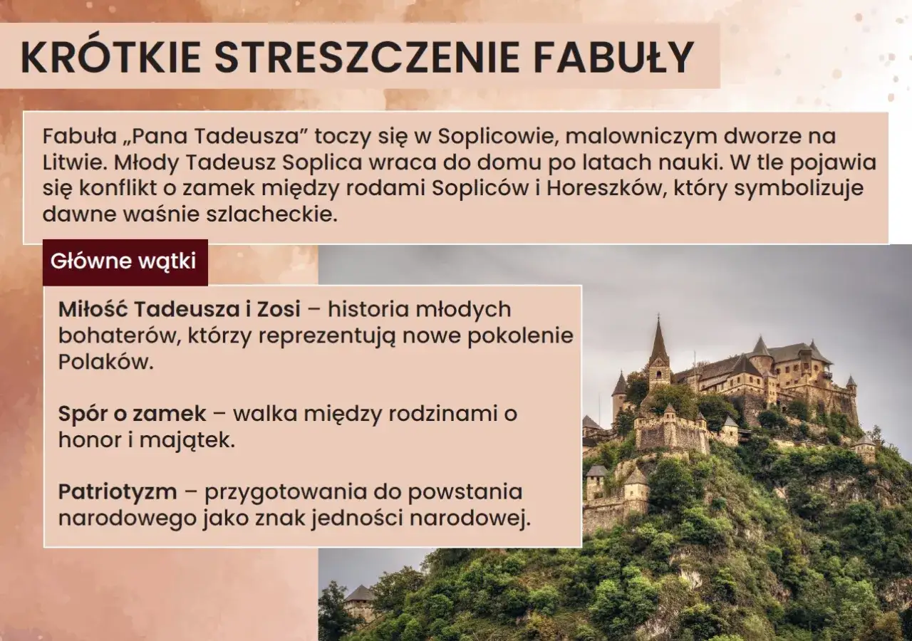 Streszczenie fabuły 