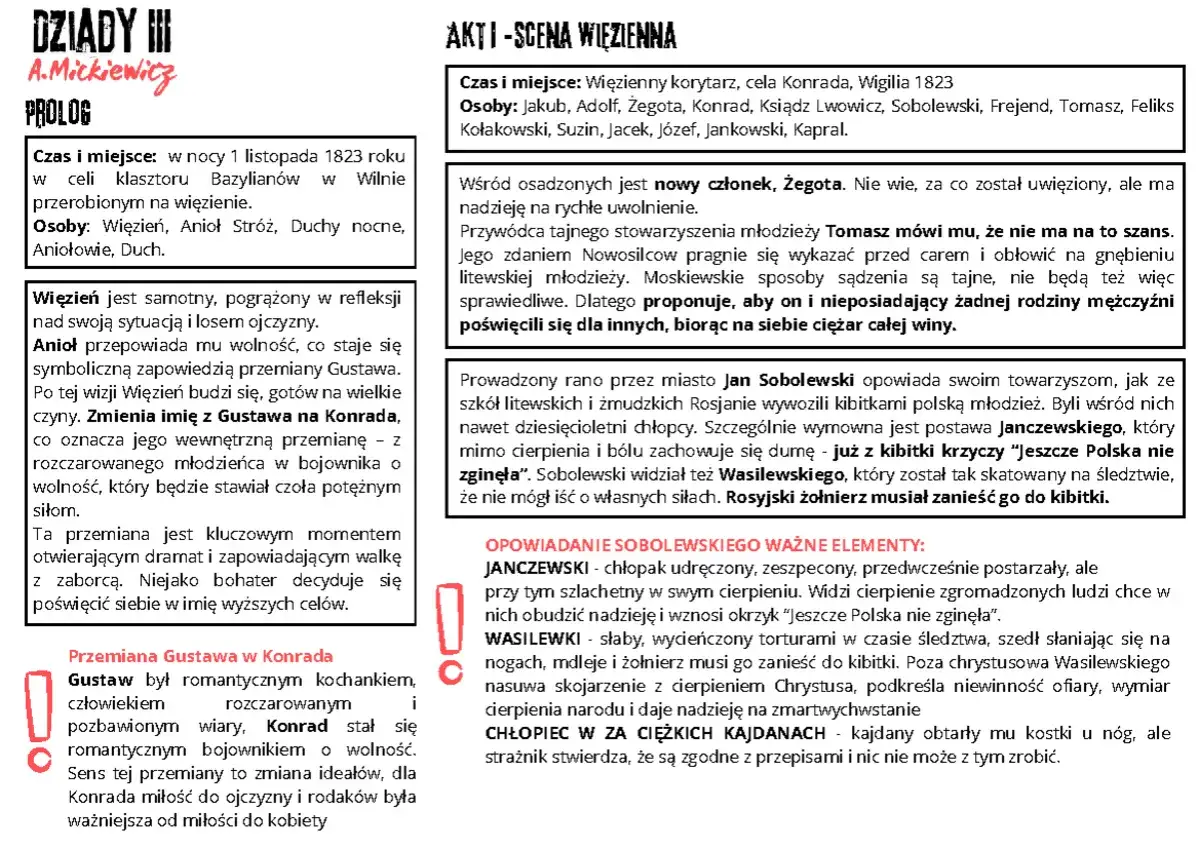 Wielka improwizacja interpretacja: Gustaw przemienia się w Konrada, symbolizując walkę o wolność. W akcie II więźniowie cierpią, ale nadzieja trwa.