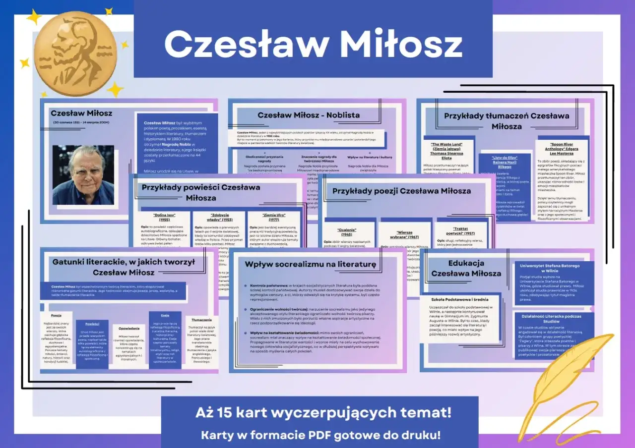 Czesław Miłosz: Noblista, poeta, tłumacz. Jego twórczość to podróż przez literaturę, historię i filozofię. Co to jest cezura w jego dziełach?
